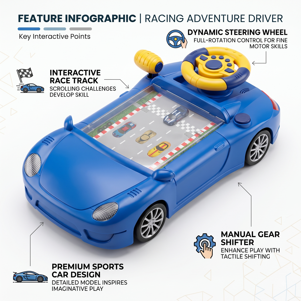 Simulated Driving Car Racing Game
